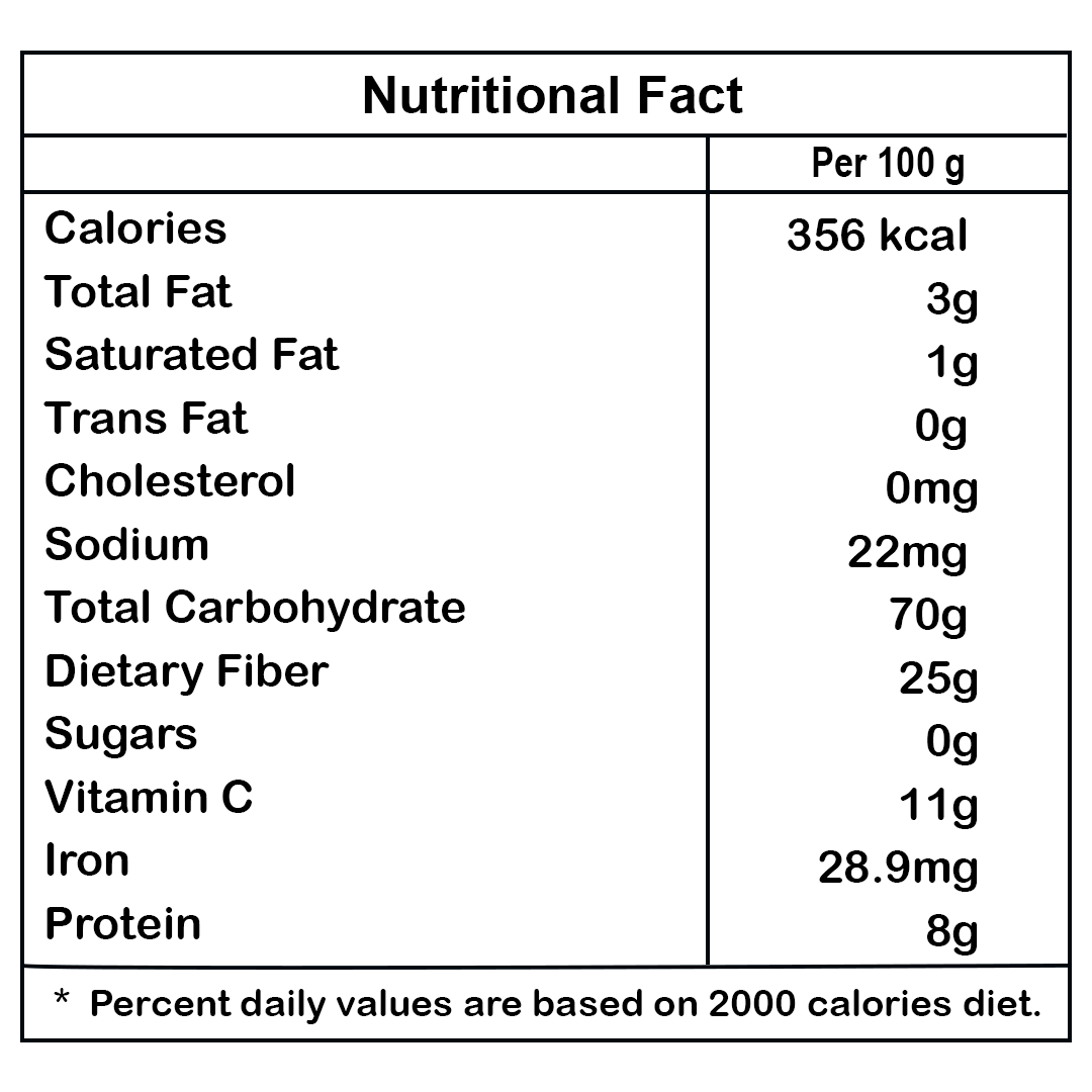 Elworld Agro & Organic Food Black Pepper (Kali Mirch), 100g