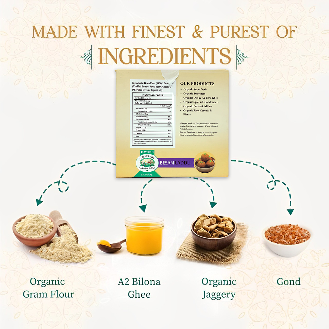 Elworld Agro & Organic Food Products Besan Ladoo(Natural) 300 g