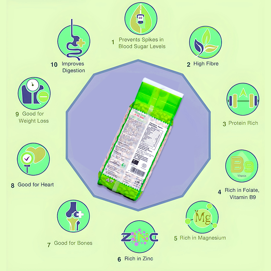 Elworld Agro & Organic Food Products Chick Peas/Kabuli Chana