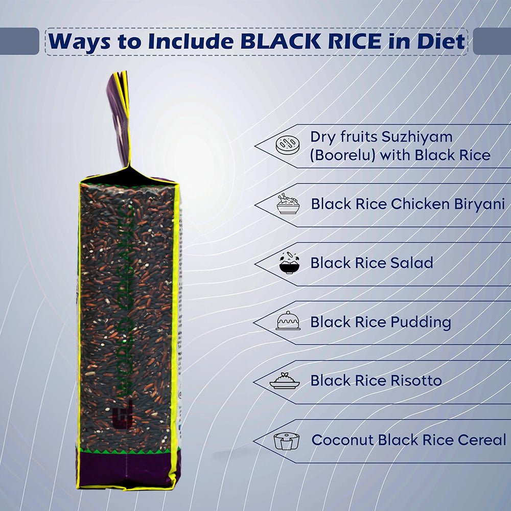 Elworld Agro & Organic Food Products Regular Black Aromatic Rice - Elworld Organic