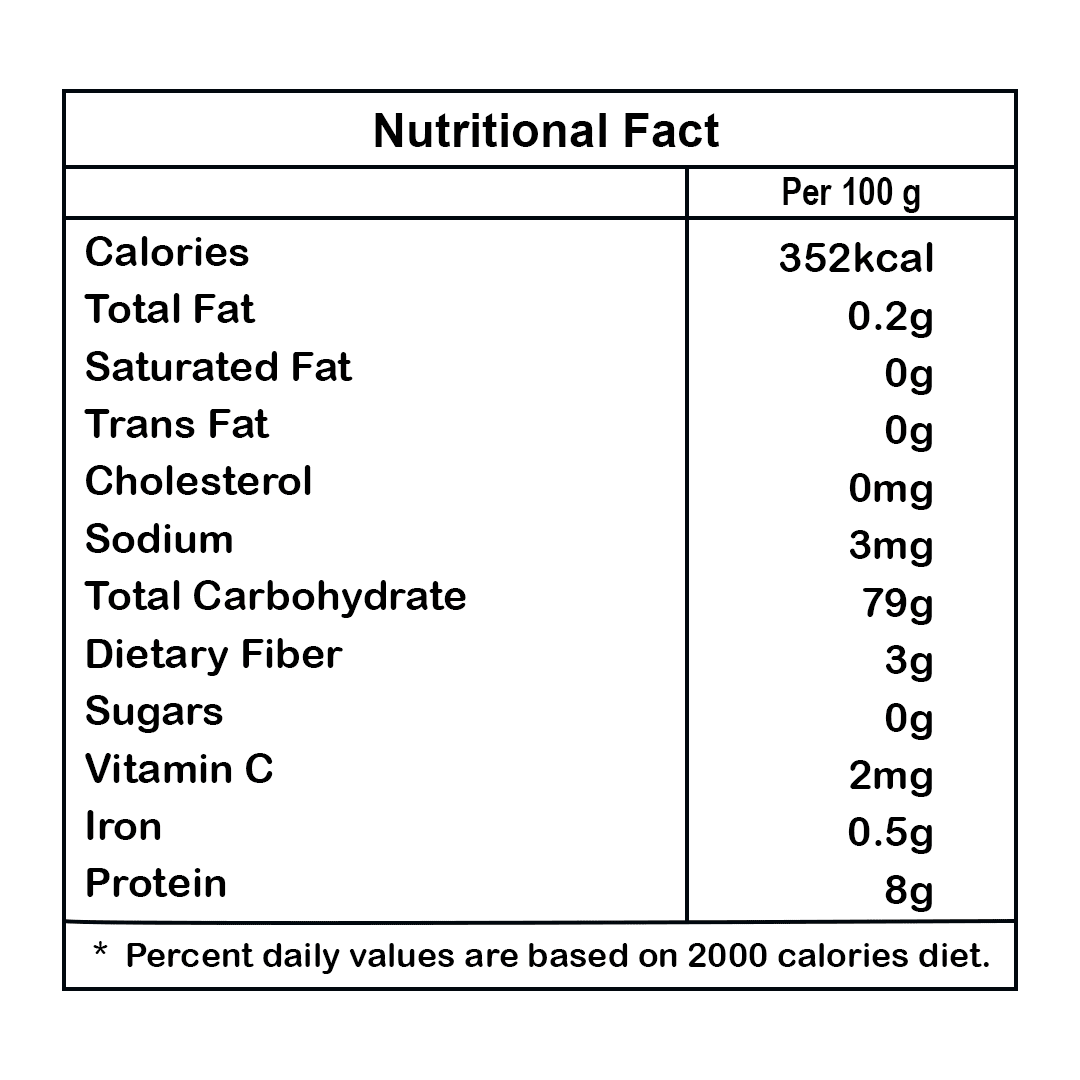 Elworld Agro & Organic Food Products Telangana Sona Rice - Elworld Organic