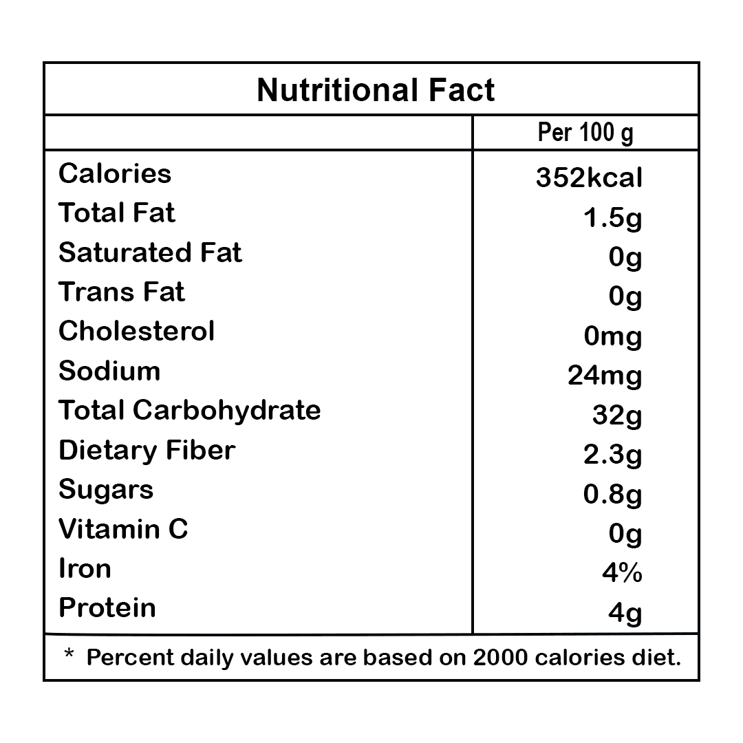 Elworld Agro & Organic Food Products Turmeric/Haldi Powder - Elworld Organic