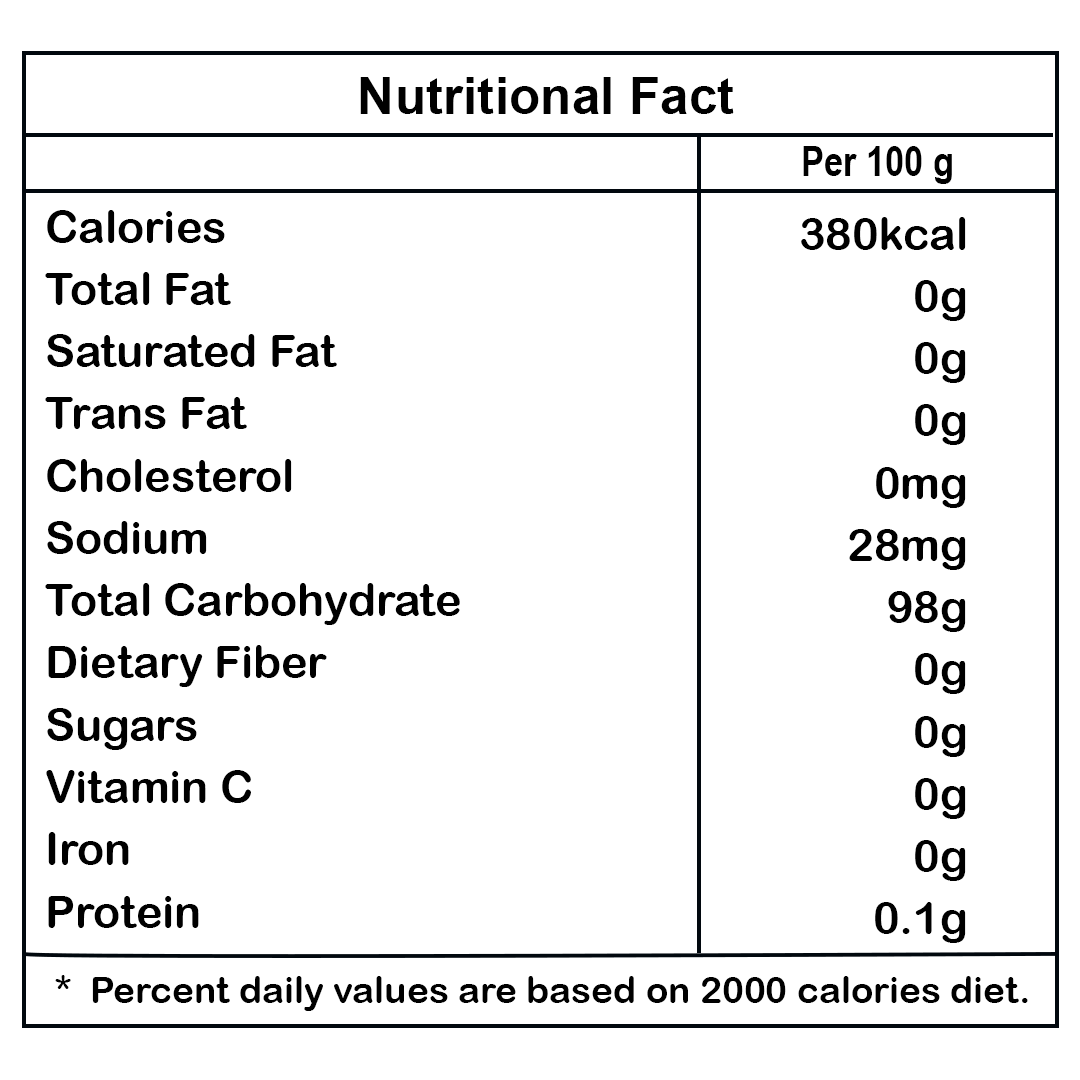 Elworld Agro & Organic Food Products Raw Sugar