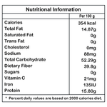 Fennel Seeds Nutritional Information