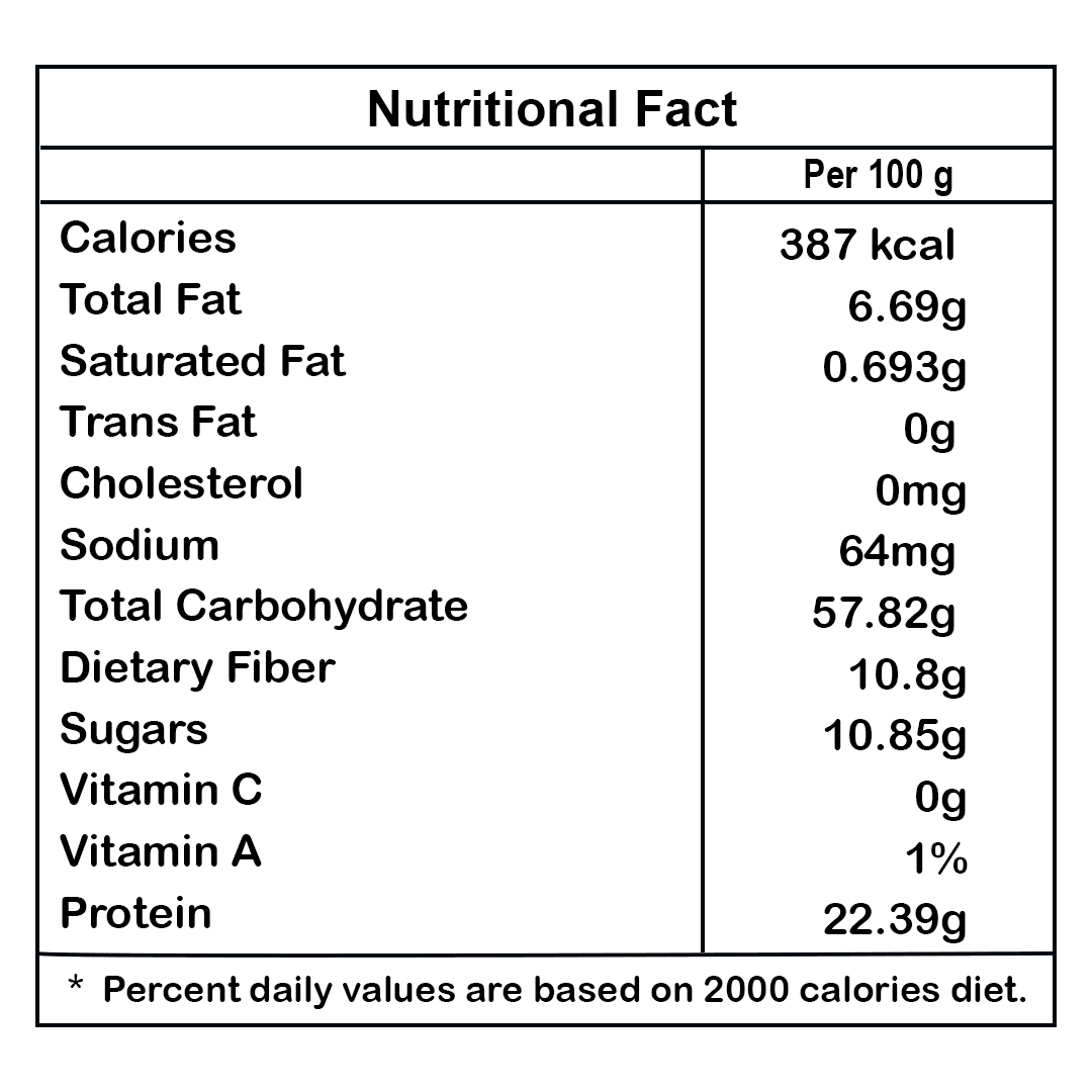 Elworld Agro & Organic Food Products Amaranth Seed 500 g - Elworld Organic