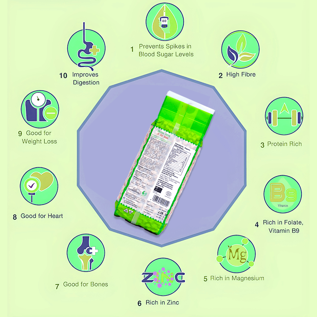 Elworld Agro & Organic Food Products Chick Peas/Kabuli Chana - Elworld Organic