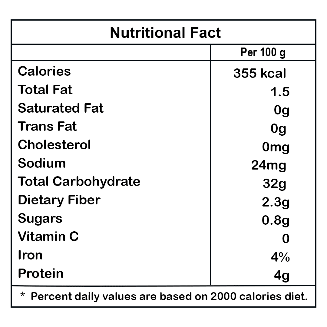 Elworld Agro & Organic Food Products Regular Black Aromatic Rice - Elworld Organic