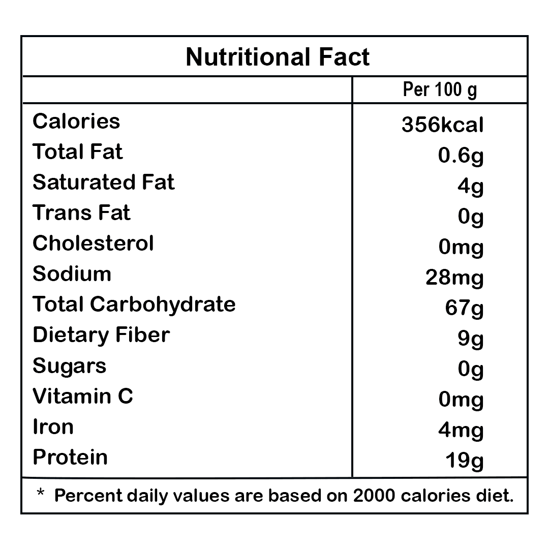 Elworld Agro & Organic Food Products Urad Whole - Elworld Organic