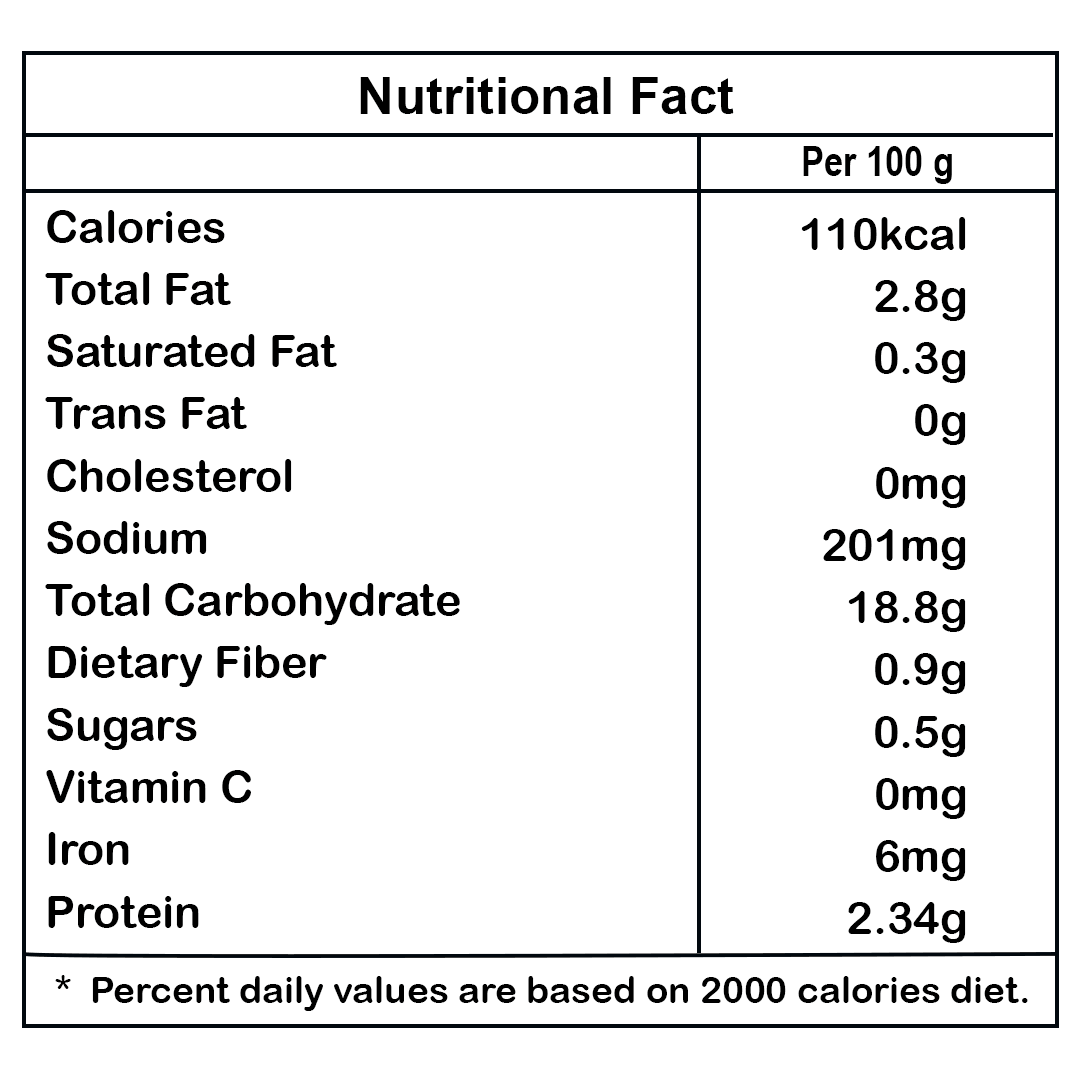 Elworld Agro & Organic Food Products White Rice Poha 500 g - Elworld Organic