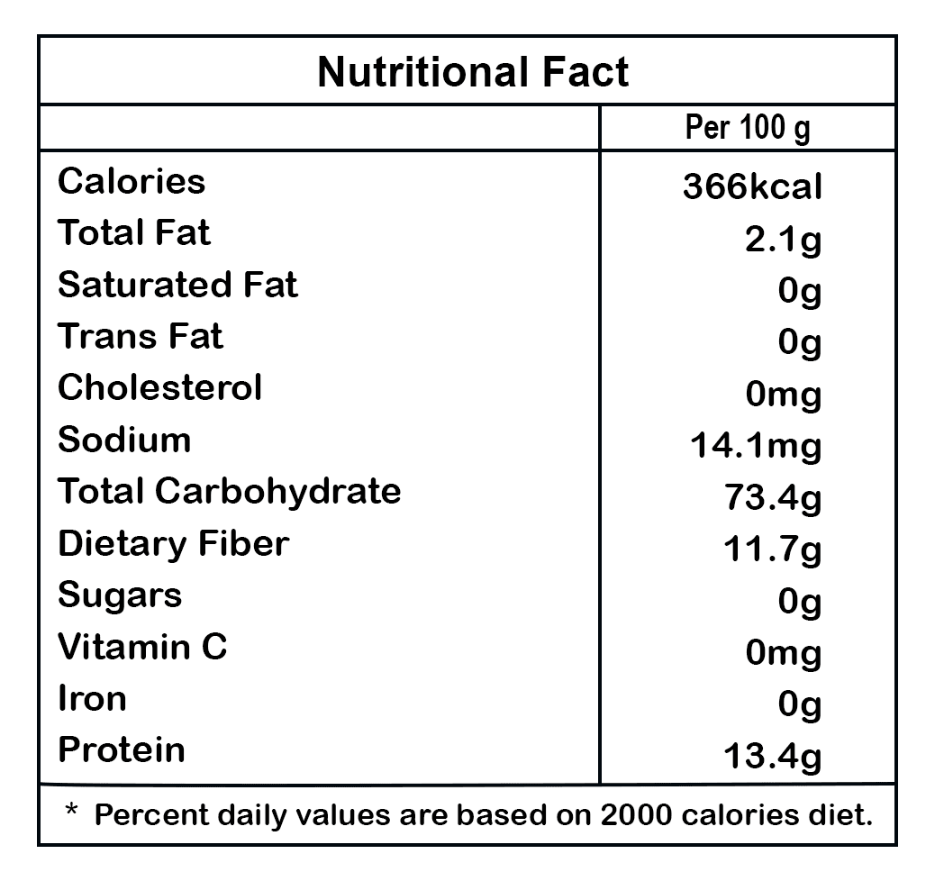 Elworld Agro & Organic Food Products Whole Sharbati Wheat Flour - Elworld Organic